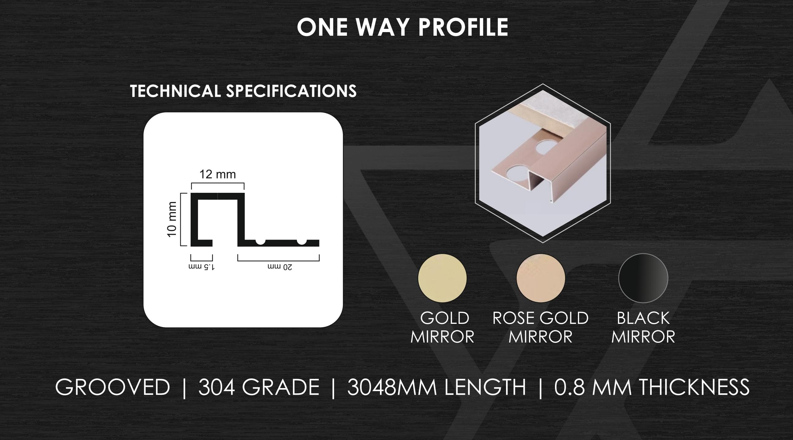 Tile Profile